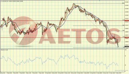 美元強(qiáng)勢(shì)回歸，非美貨幣承壓退守 AETOS艾拓思每日市場(chǎng)快訊